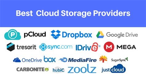 best free encrypted cloud storage|Best free cloud storage of 2024 .